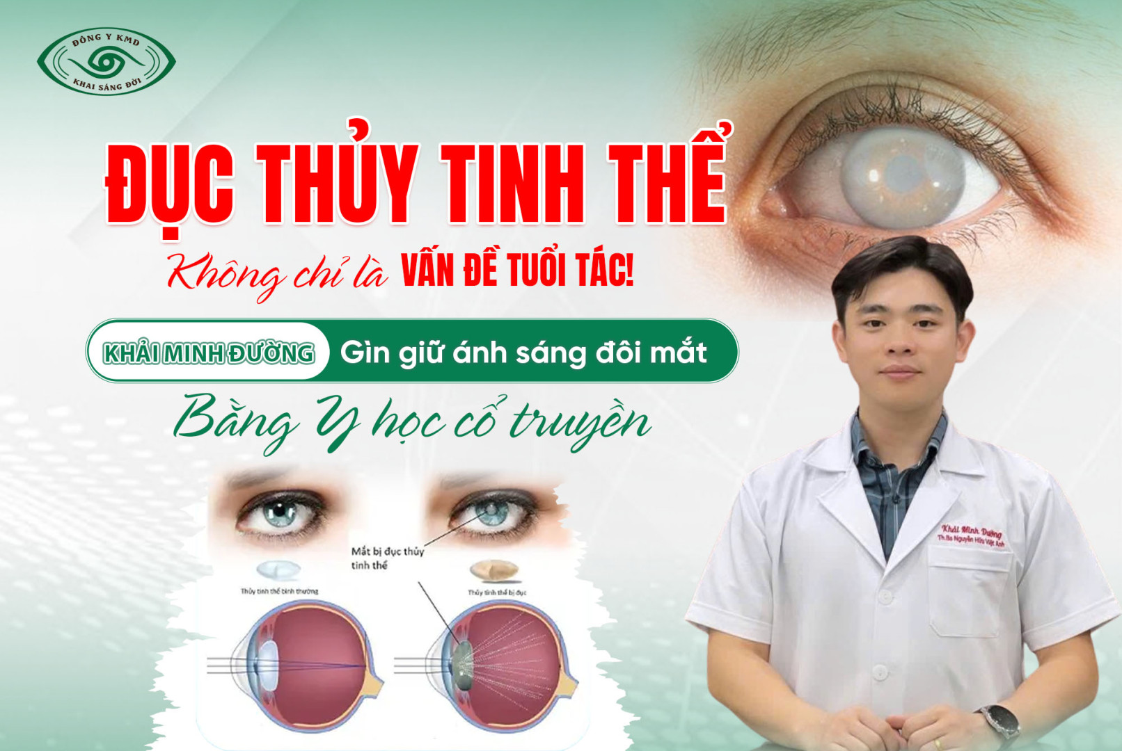 Duc Thuy Tinh The Tai Khai Minh Duong